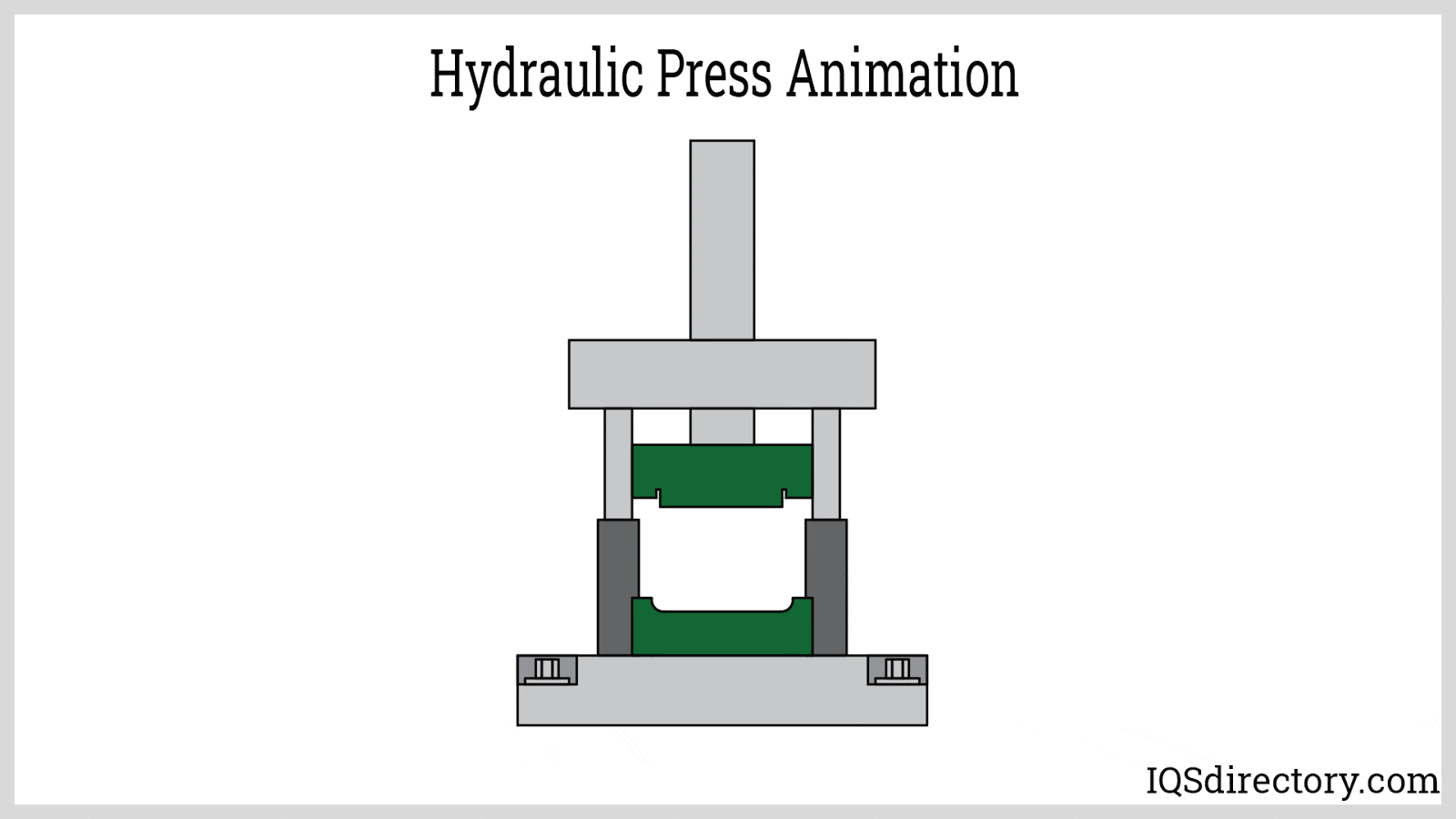 hydraulic press animation